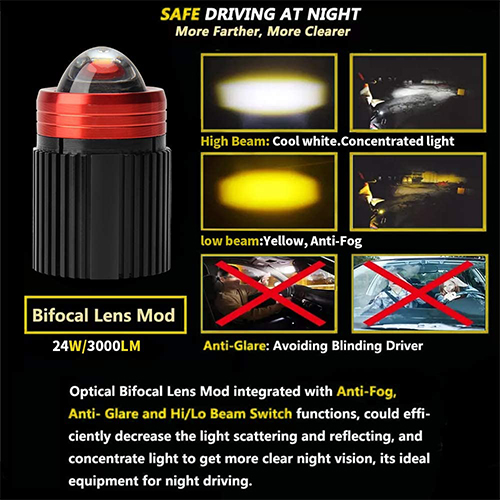 MotoLed™  - 10W Motorcycle Led Headlight