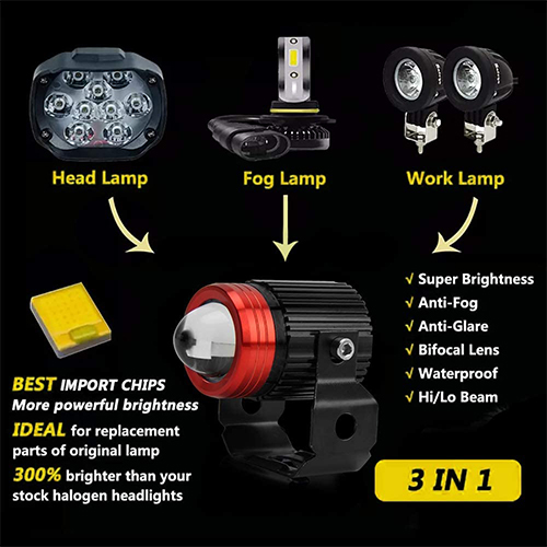 MotoLed™  - 10W Motorcycle Led Headlight